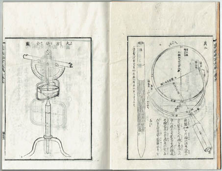 Giichi Akita. [The entry used by Worldcat names him Hodo Akita]. - [Sanpo Jikata Taisei].
