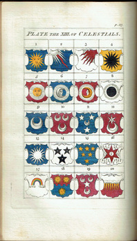 PORNY, Mark Anthony. - The Elements of Heraldry. Containing, a clear definition, and concise historical account of that ancient, useful, and entertaining science ... annexed a dictionary of the technical terms made use of in heraldry.