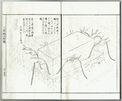 Death. Naosuke Gonda. - [Sogishiki Fuzu]. 
