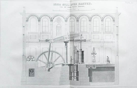 LEIGH, Evan. - The Science of Modern Cotton Spinning: embracing mill architecture; machinery for cotton ginning, opening ... preparing and spinning, with all the latest improvements; also articles on steam and water power ... gearing and American system of belting compared ... boiler explosions, &c; ...